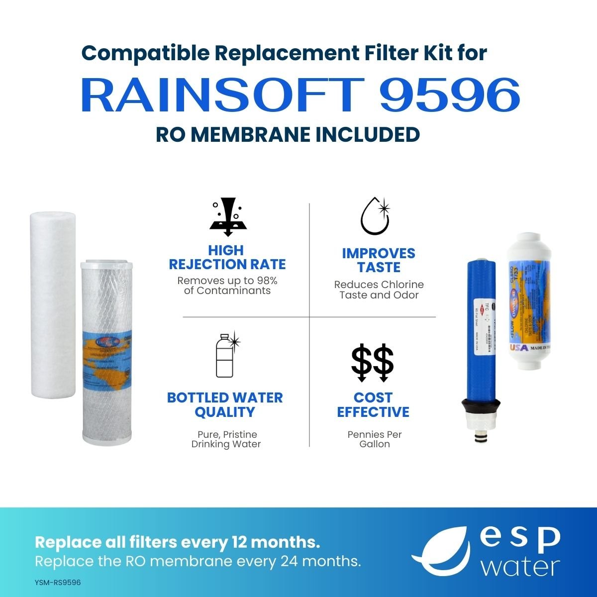 RainSoft 9596 compatible RO kit benefits with sediment, carbon, postfilter and 22 GPD membrane stages