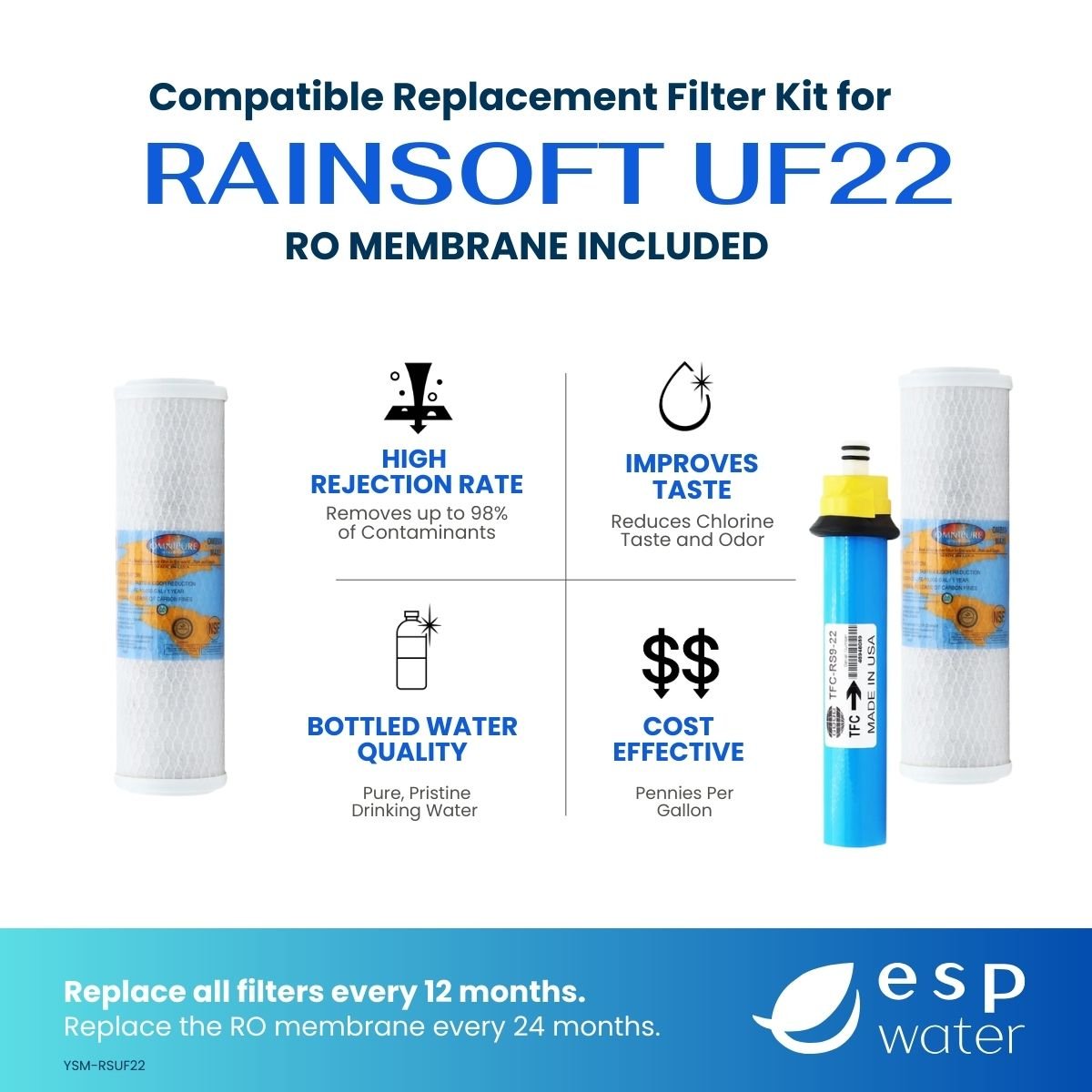 RainSoft UF22 RO replacement kit benefits with 22 GPD membrane included
