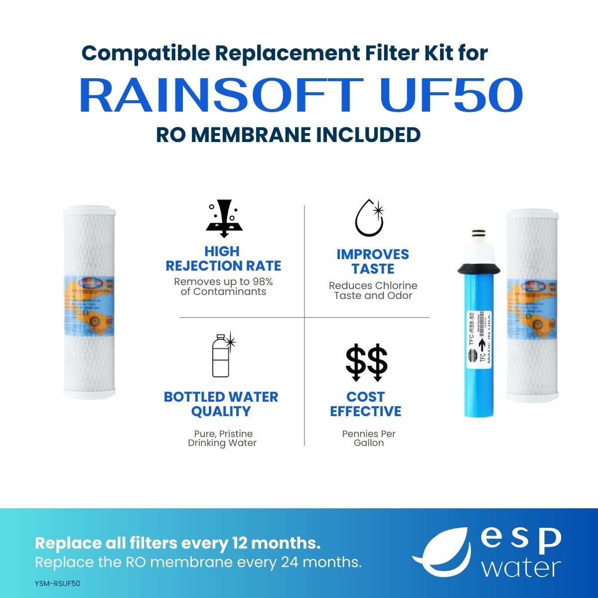 RainSoft UF50 compatible RO kit benefits with carbon filters and 50 GPD membrane