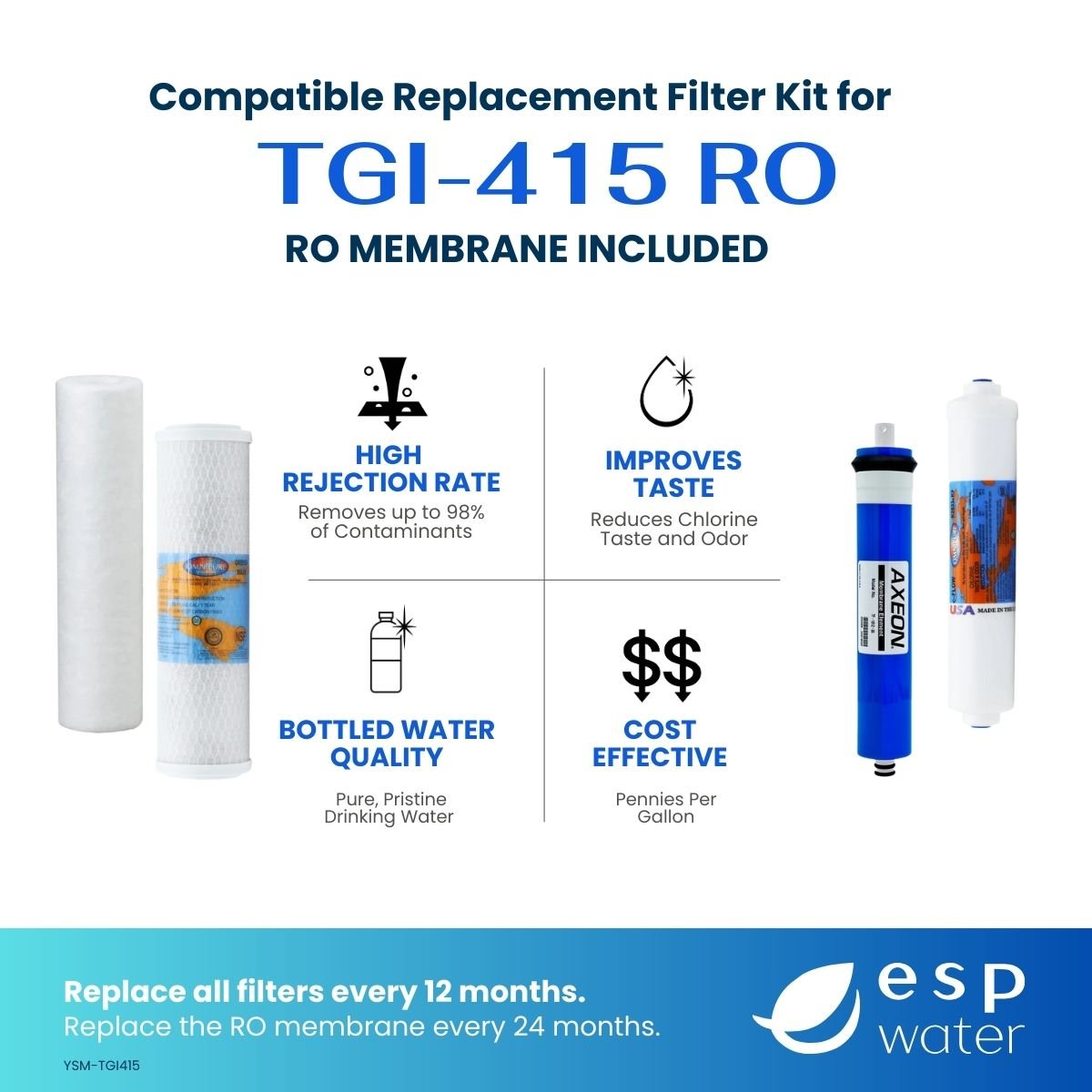 TGI-415 RO replacement kit benefits with membrane included