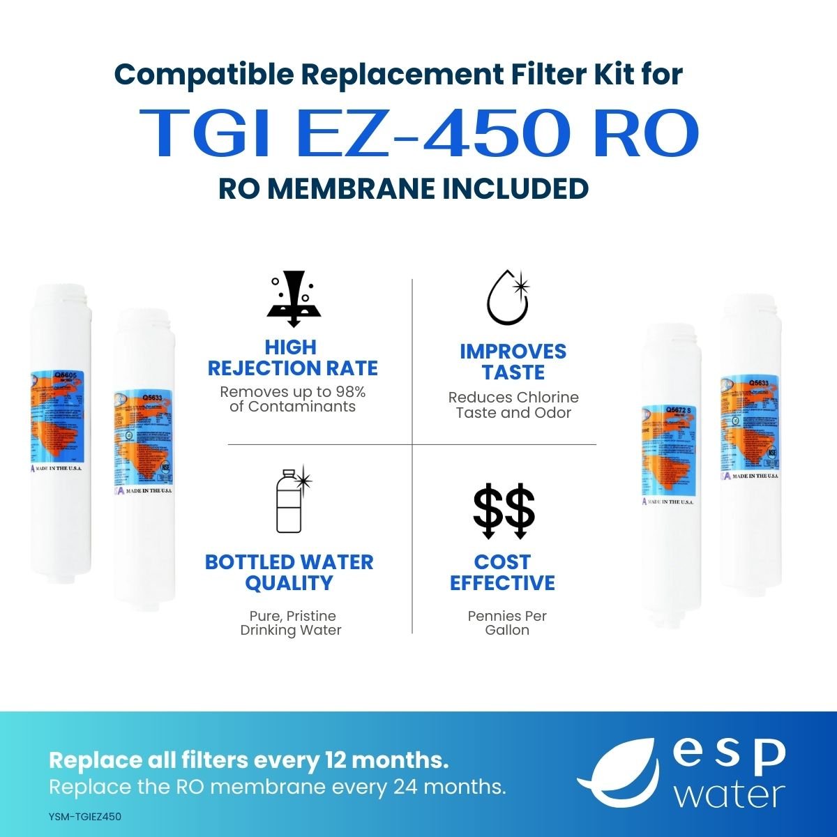 TGI EZ-450 compatible RO filter kit benefits with 50 GPD membrane included