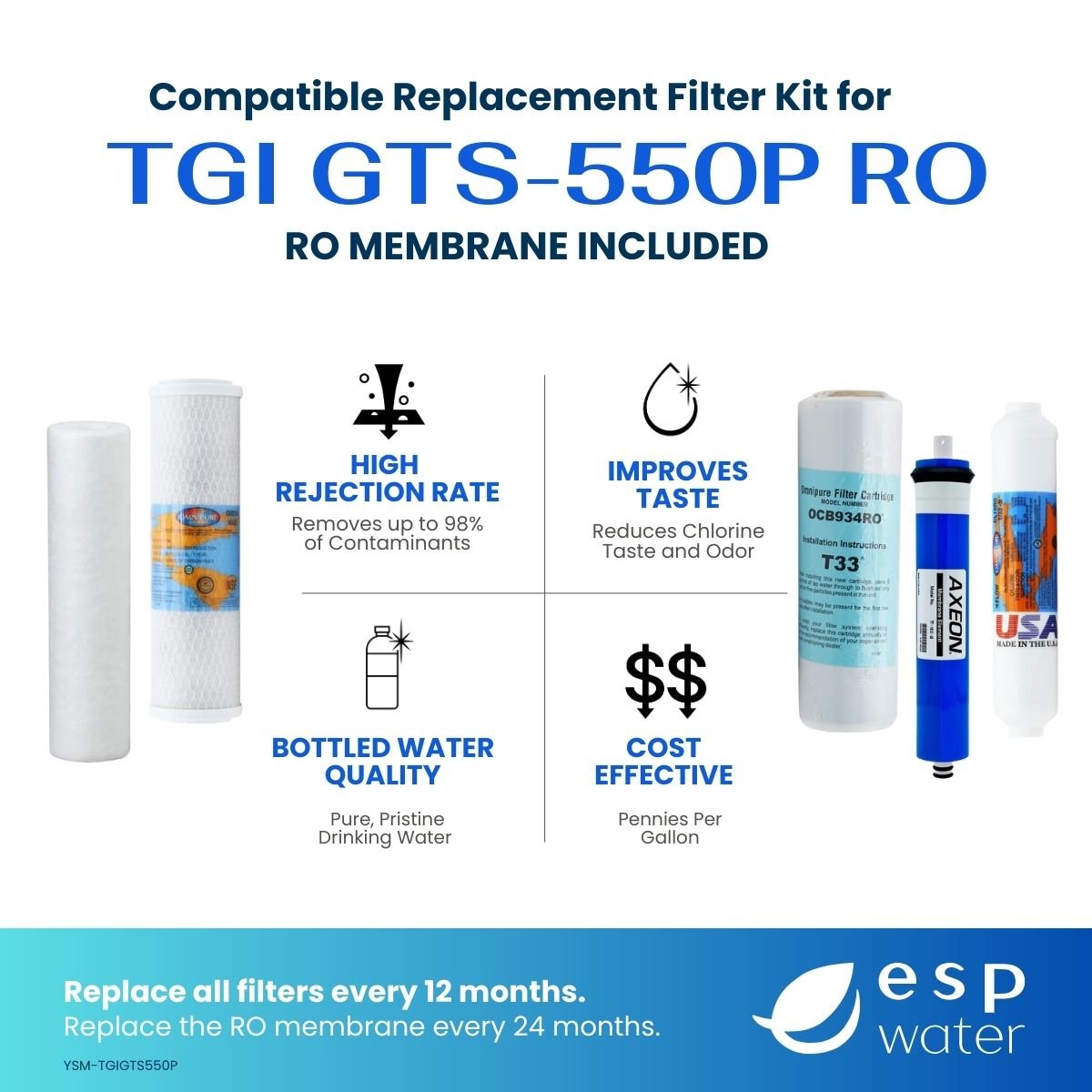 TGI GTS-550P compatible RO filter kit benefits with membrane included
