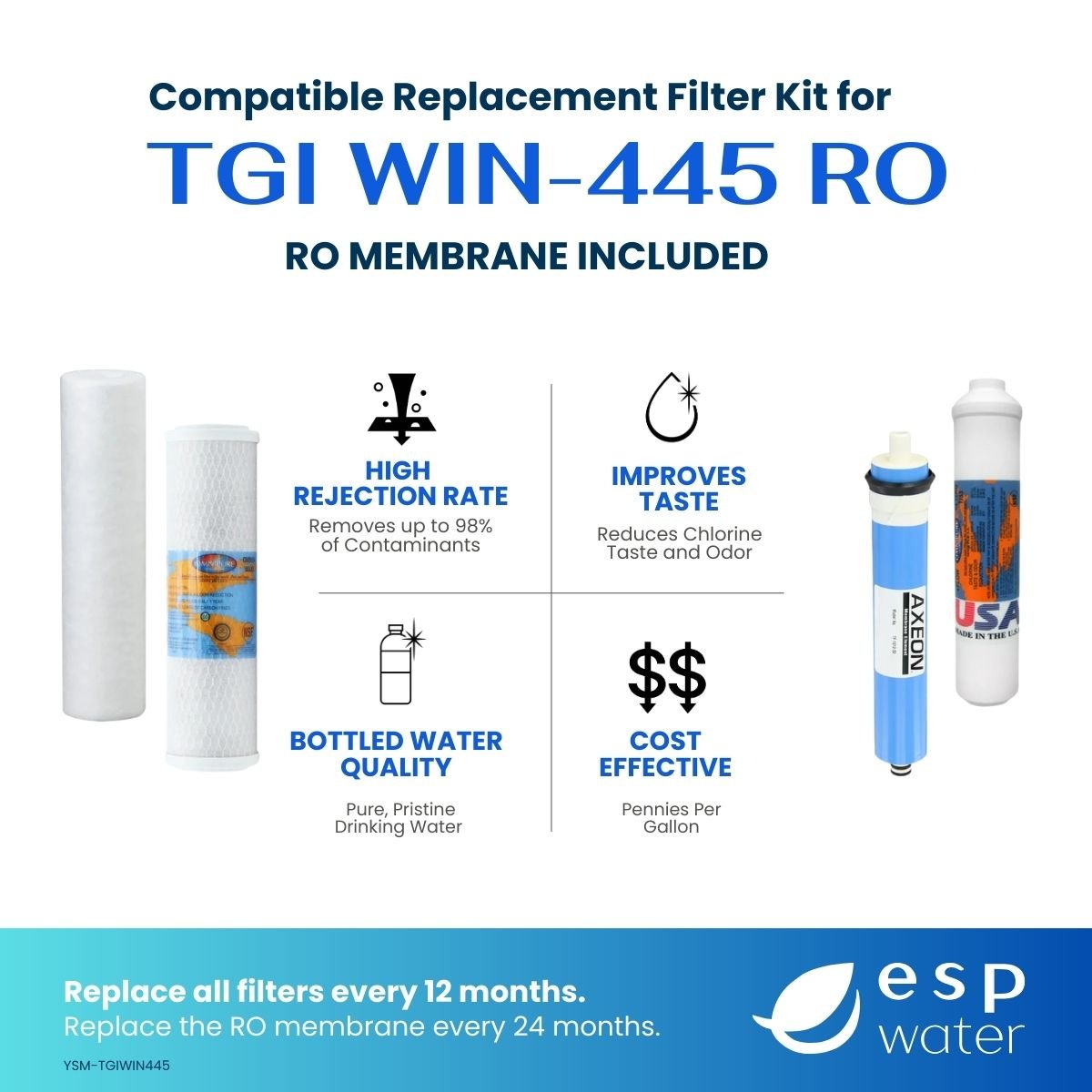 TGI WIN-445 compatible RO filter kit benefits with sediment carbon and membrane filtration