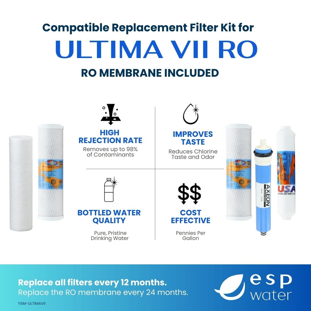 Ultima VII compatible YSM-ULTIMAVII RO filter kit benefits with sediment, carbon and 50 GPD membrane filtration