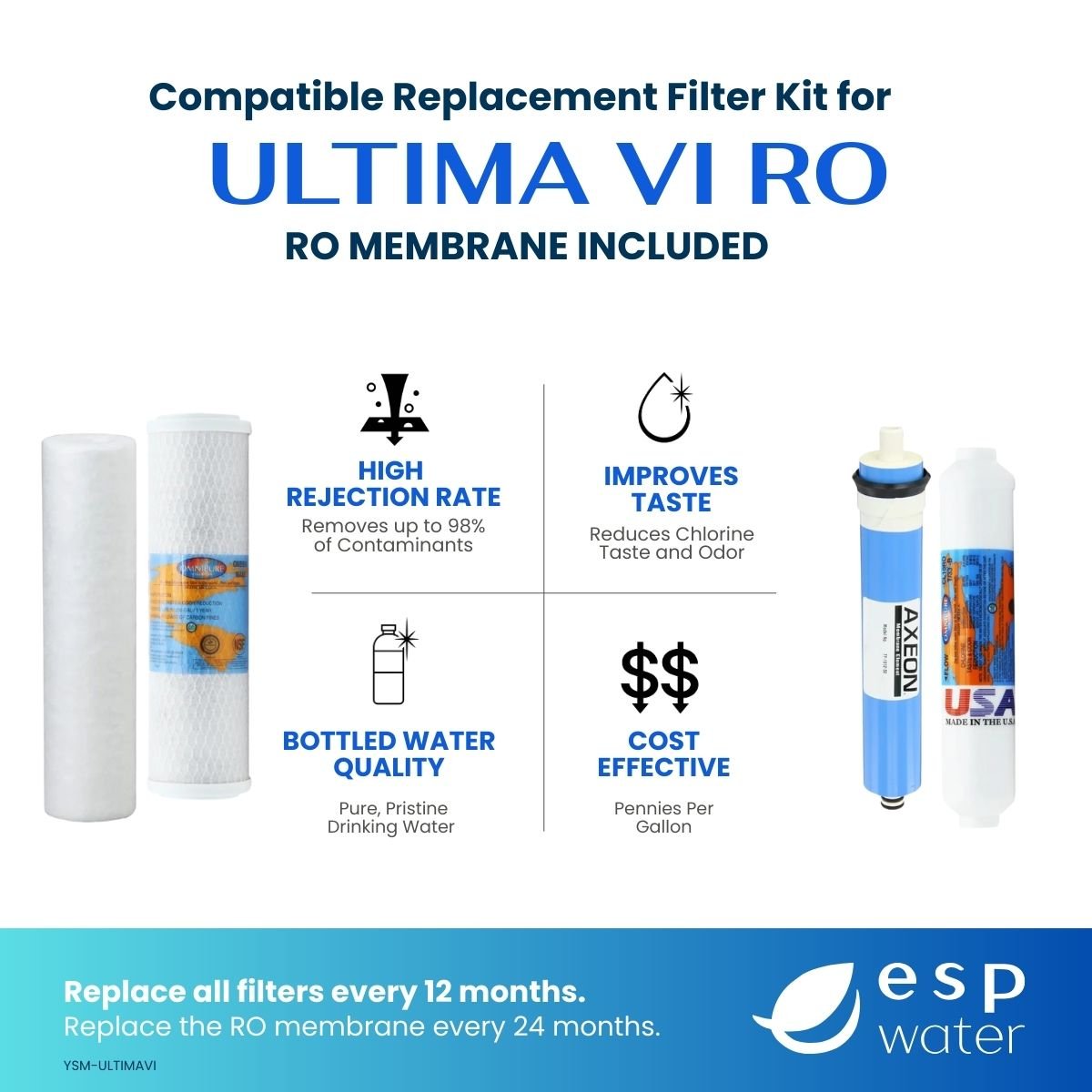 Ultima VI compatible YSM-ULTIMAVI RO filter kit benefits with sediment, carbon and 50 GPD membrane filtration