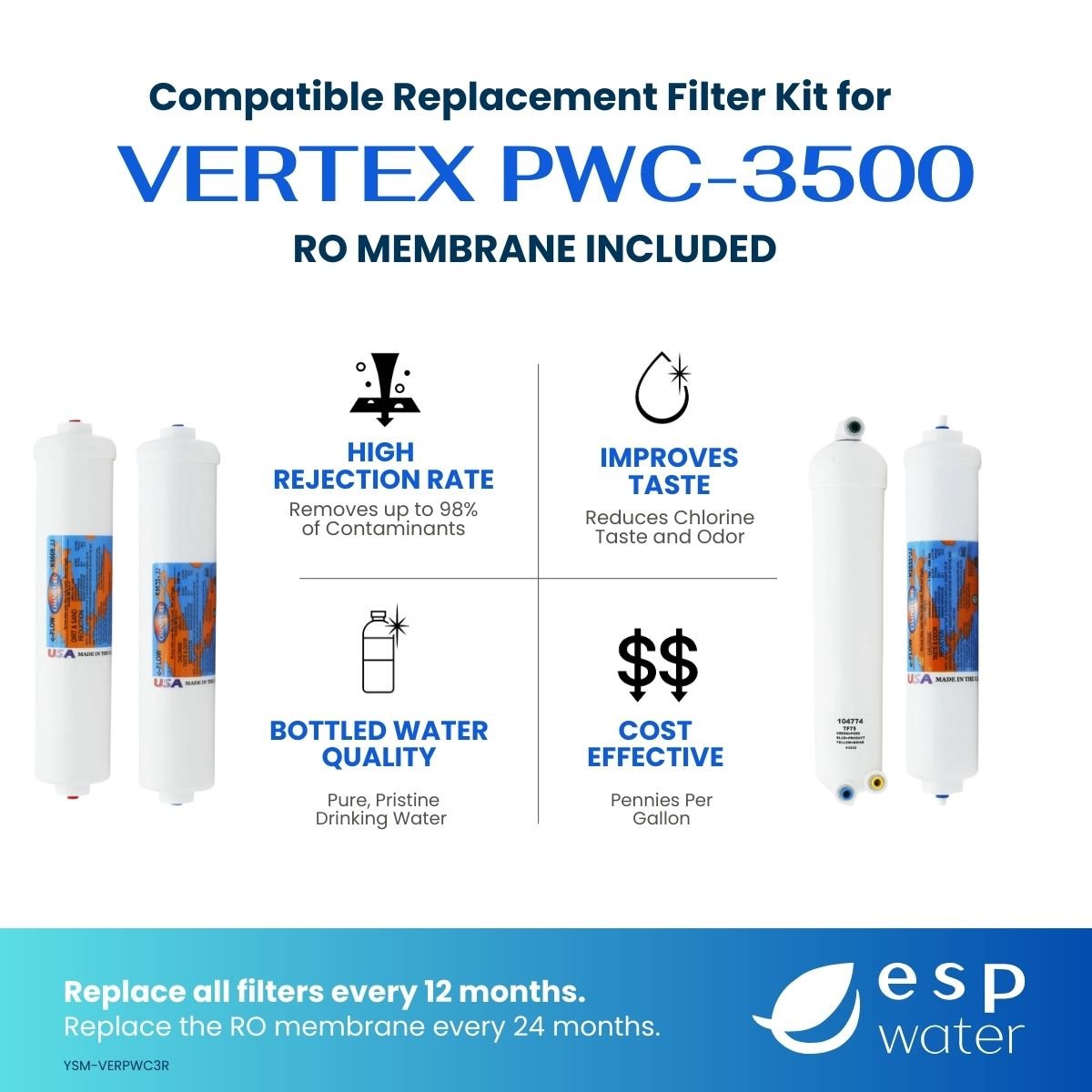 Vertex PWC-3500 RO replacement kit benefits with MH-4206 75 GPD membrane included