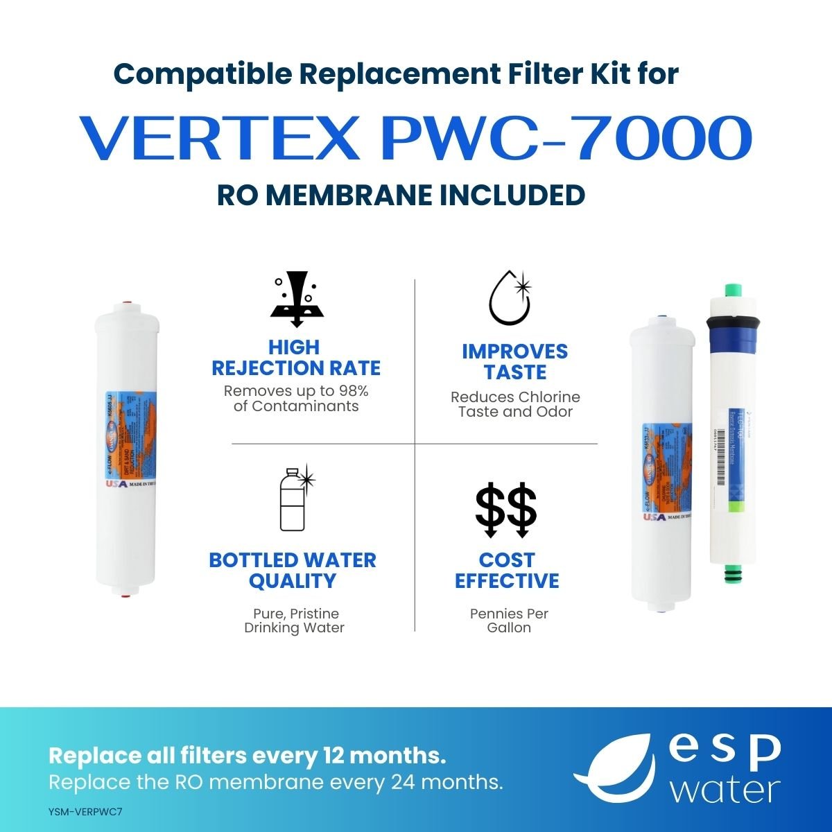 Vertex PWC-7000 RO replacement kit benefits with membrane included