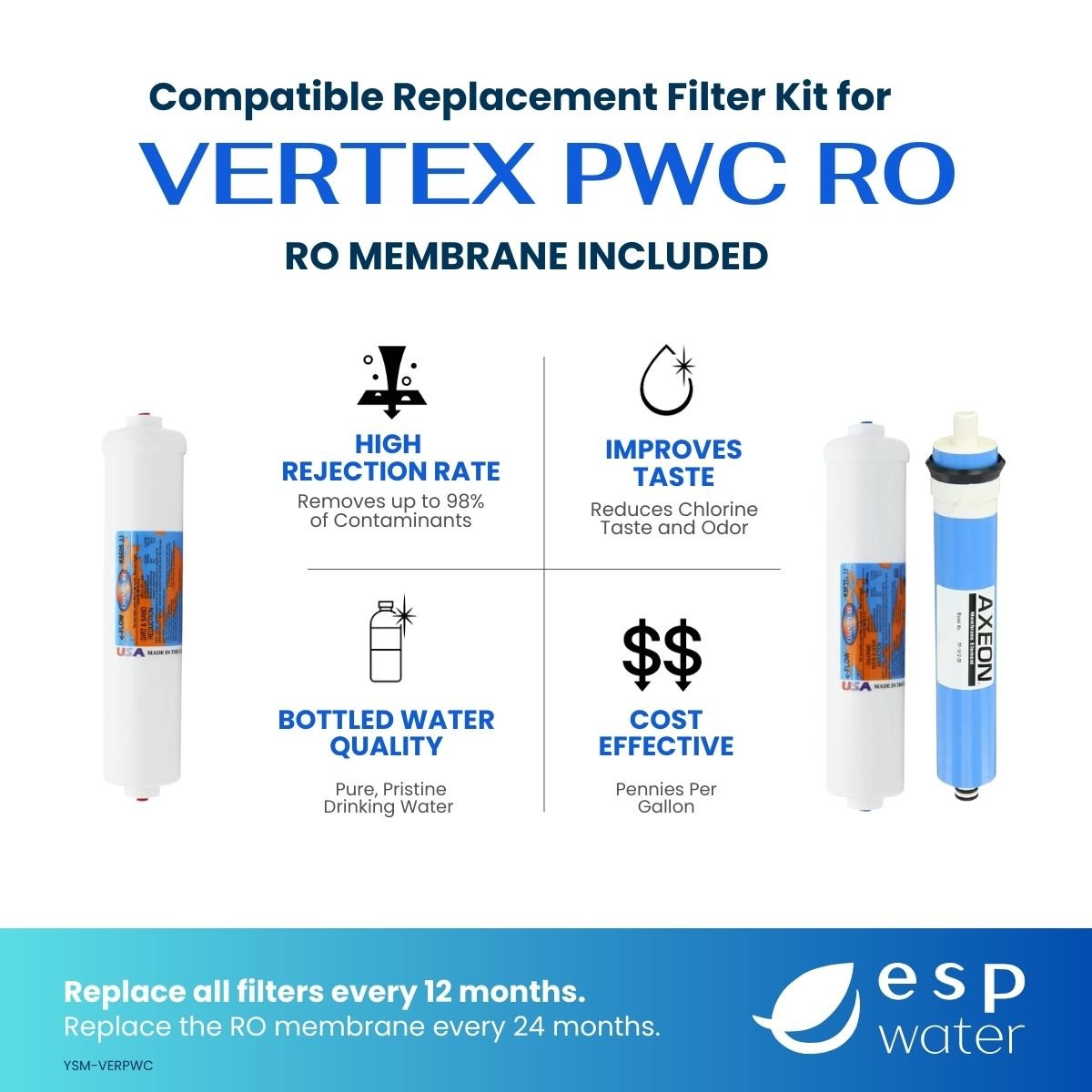 Vertex PWC compatible RO filter kit benefits with sediment carbon and membrane filtration