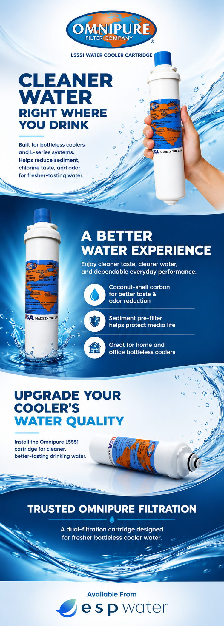 Omnipure L5551 replacement sediment and GAC carbon water filter.
