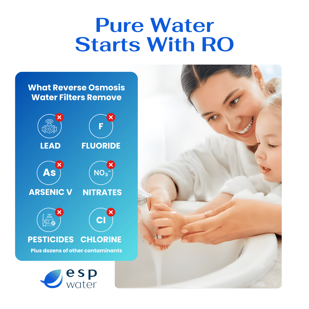 Compatible reverse osmosis replacement filter kits support routine RO system maintenance
