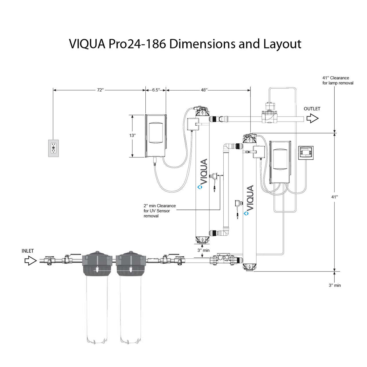 VIQUA PRO24 - 186 UV Sterilizer USEPA 4 - Log Validated 24 GPM 660086 - R 660086-R - ESP Water