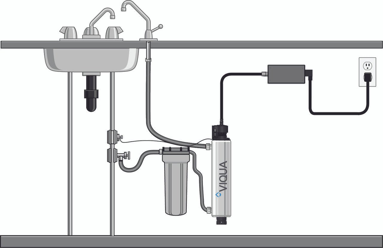 VIQUA VT1 1 GPM compact UV system with controller for point-of-use water treatment