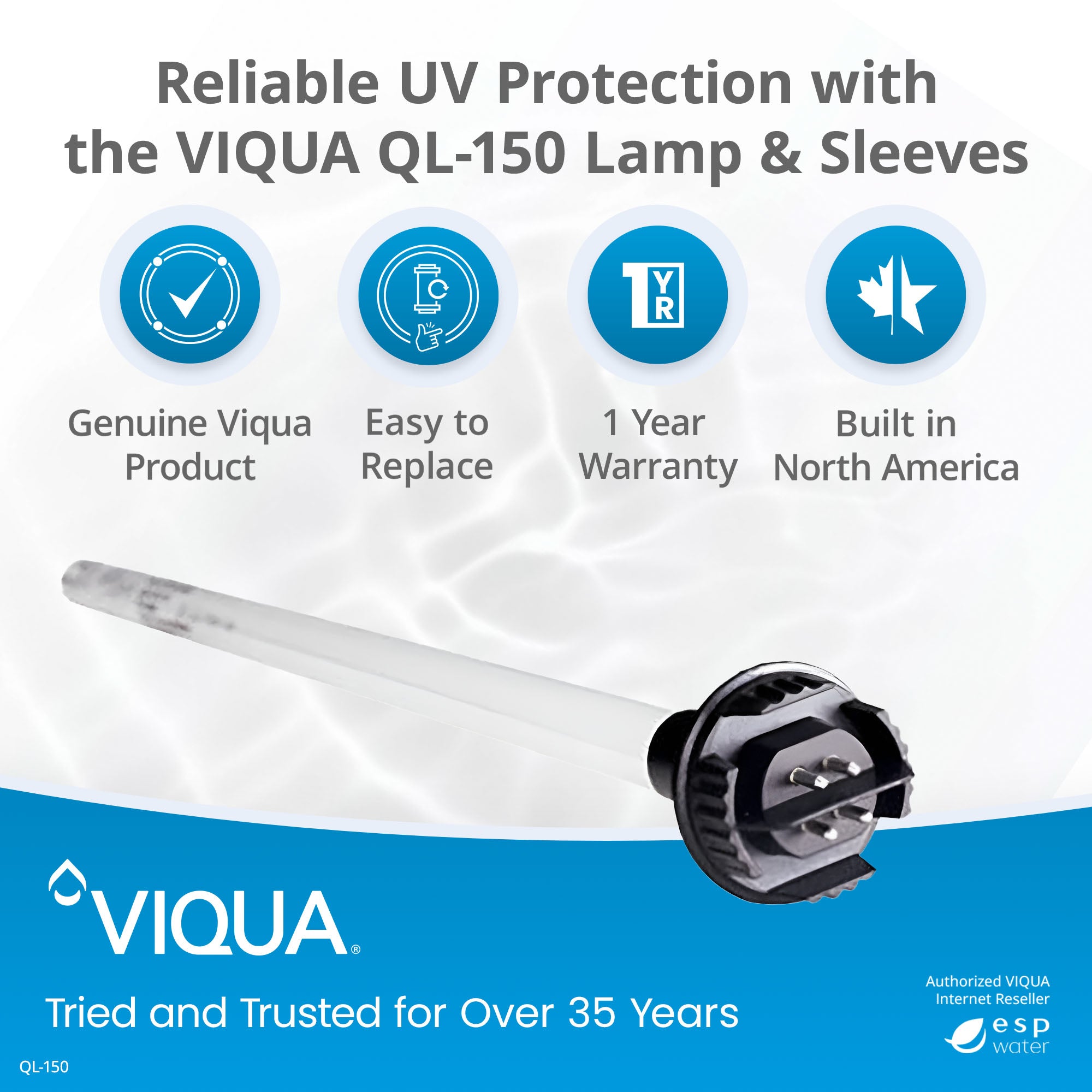 VIQUA QL-150 lamp and sleeve kit benefits for VH150 UV systems